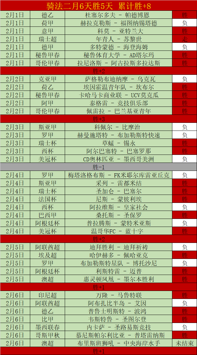 Kendrick,HUMBLE,超级碗现场,爱游戏app,爱游戏官网,爱游戏体育官网,爱游戏体育app
