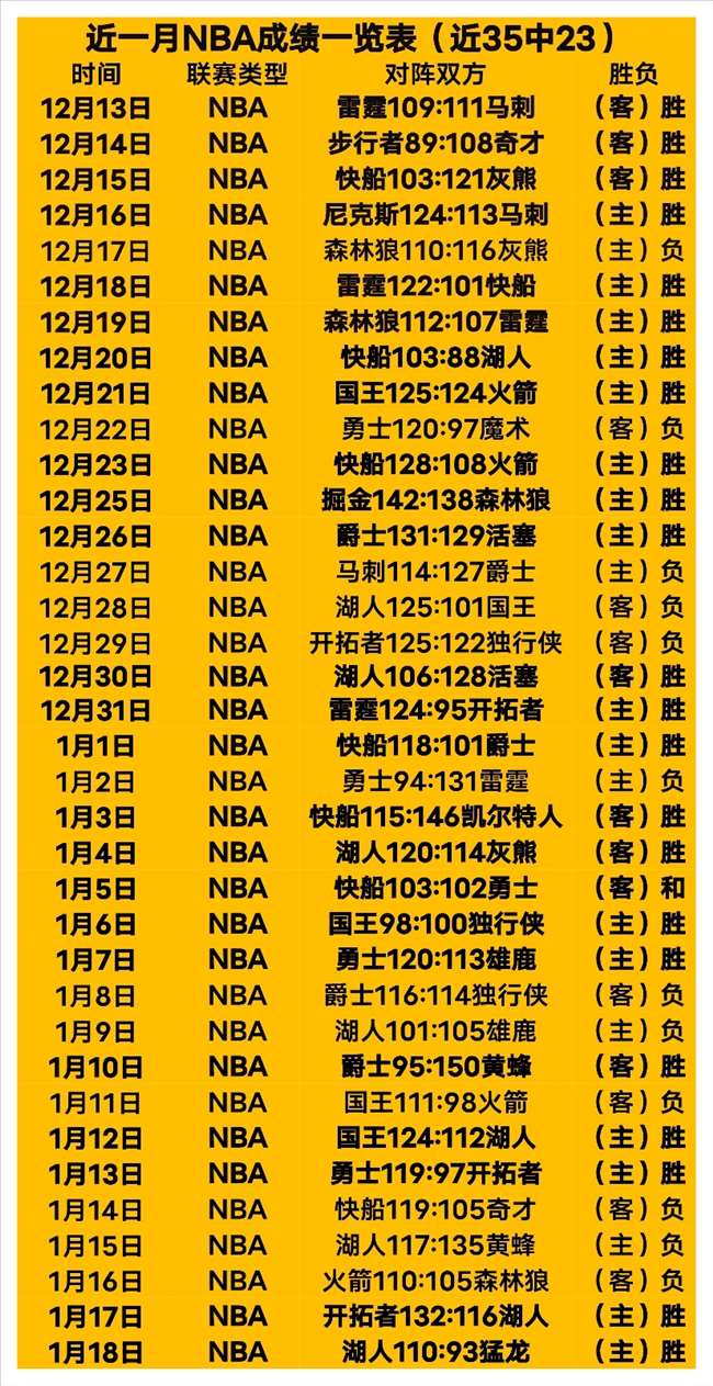 冠之旅,从未预料,这段经历实,爱游戏app,爱游戏官网,爱游戏体育官网,爱游戏体育app