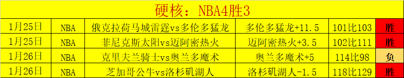 啟德體育園,萬座主場館,迎開放拍攝,爱游戏app,爱游戏官网,爱游戏体育官网,爱游戏体育app
