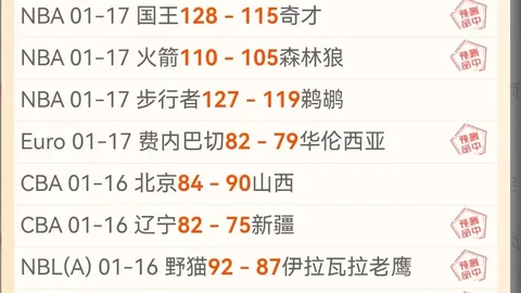 曼联英超前15轮战绩：阿莫林积15分 滕哈格获29分