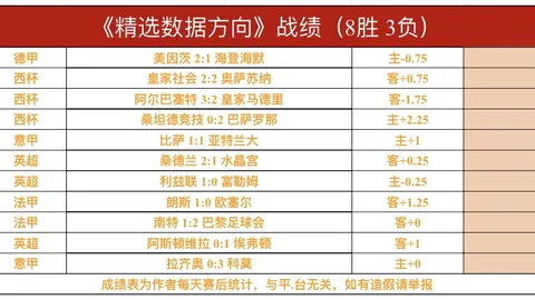 大乐透期号专家推荐：土超焦点战质合分析，前区十码预测