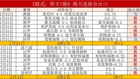 趙探長透露：廖三寧腳踝傷勢進展為骨髓水腫，預計長期缺陣