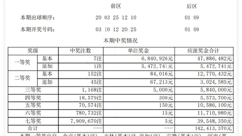 福建莆田暴雨导致多起失踪事件，紧急寻人行动启动