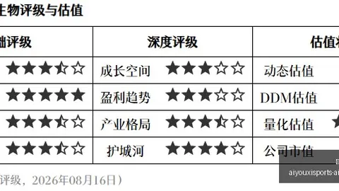 腾讯电竞新品亮相，品牌联姻打造全新生态